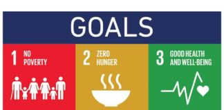 INNOVATIVE BUSINESS STARTUP IDEA