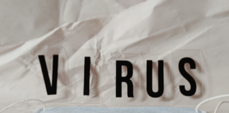 Corona Virus – The Worst Epidemic in History