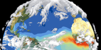 Changes in Galaxy’s Climatic Change 2021
