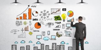 Nurturing a Winner’s Mindset in Entrepreneurship skills for entrepreneurship