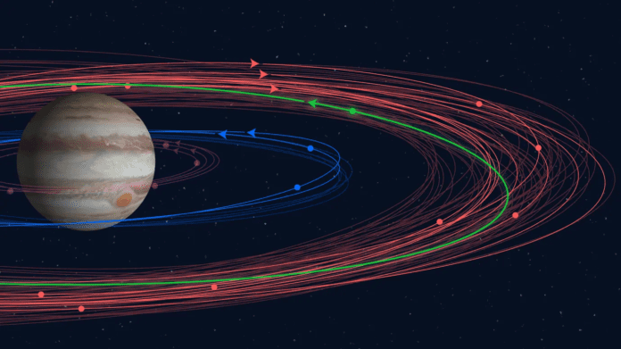 Jupiter and its moons