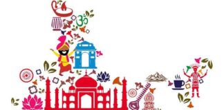 India’s Tapestry of Wonders: Exploring the Best Places to Visit