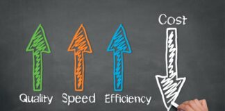 Strategies for Cost Reduction Without Compromising Product Quality cost reduction and quality surge