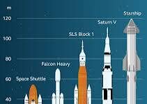 SpaceX Revolutionizes Space Travel with Mid-Air Rocket Catch