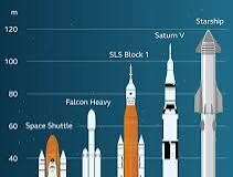 SpaceX Revolutionizes Space Travel with Mid-Air Rocket Catch