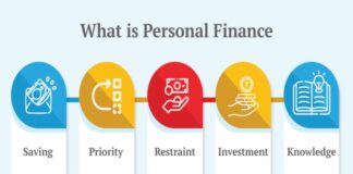 Understanding the Basics of Personal Finance