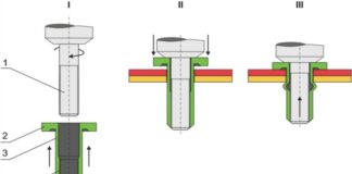 Mechanical Joining Techniques: Choosing the Right Method for Industrial Use