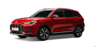 Experience Power and Luxury Combined – Rent SUV in Dubai Today Luxury Cars